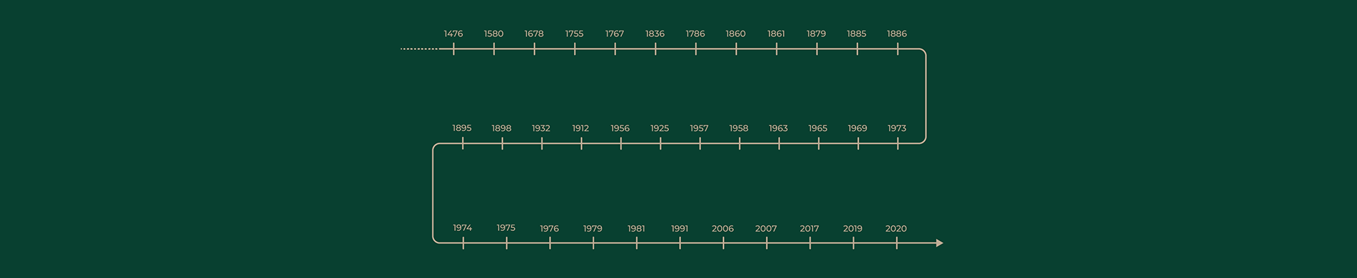 node.field_banniere.alt